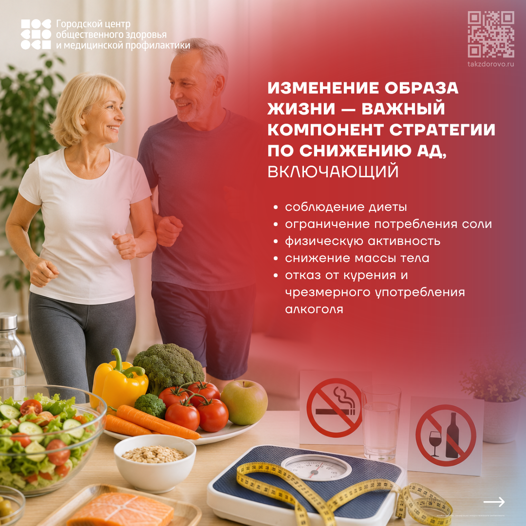 Артериальная гипертензия